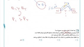 حل سوال جمع بندی فصل مغناطیس