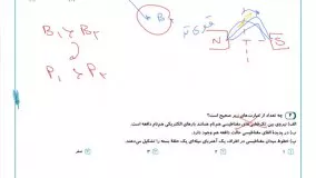 حل سوال جمع بندی فصل مغناطیس