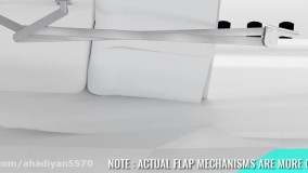 نحوه کار اجزای موجود روی بال‌های هواپیما