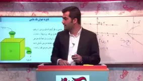 آموزش تابع-دانلود رایگان-استاد افشار-راز برنده ها