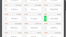 آموزش خرید بلیط هواپیما رامسر