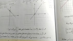 riazi
