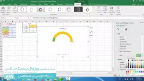 چگونه یک نمودار گیج در اکسل طراحی کنیم؟ (قسمت اول)