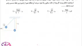 فیزیک عمومی، آزمون ارشد فناوری تصویربرداری 98