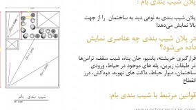 ظوابط کشیدن پلان بام