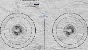 از اصلاح مداوم غافل نشوید