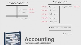 آموزش اصول حسابداری 1 - قسمت یازدهم