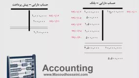 آموزش اصول حسابداری 1 - قسمت یازدهم