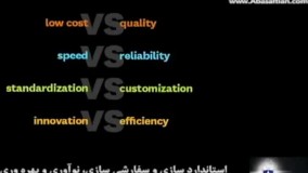 ویرایش فنی مقالات-ویرایش تخصصی کتب-ترجمه تخصصی مقالات