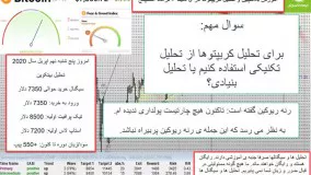 بلاکچین و تحلیل کریپتوها در فرهاد اکسچنج قسمت 08