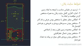 قوانین ترسیم سایت پلان