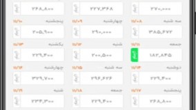 خرید بلیط هواپیما تبریز به کیش رفت و برگشت-1