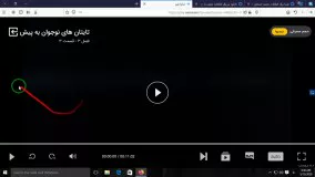 تایتان های نوجوان به پیش