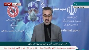 آخرین آمار و اخبار مبتلایان و فوتی های کرونا در ایران (98/02/29)