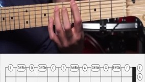 چطور از آکورد های پاور استفاده کنیم؟