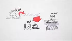 الفبای بورس 1