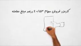 الفبای بورس 20