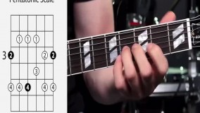 گام پنتاتونیک ماژور