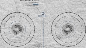 خودتان باشید