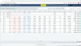 آموزش خرید عرضه اولیه در کارگزاری آگاه