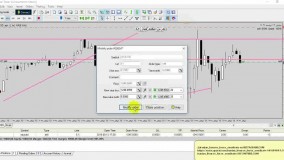 چگونه بفهمیم استراتژی معاملاتی ما سوداور است؟