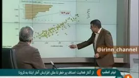 عطسه ترسناک معاون وزیر بهداشت روی آنتن زنده