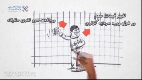 الفبای بورس 47