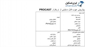 پکیج اموزش شبیه سازی فرایندهای ریخته گری پروکست procast