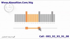 قوی ترین تیم ترجمه کشور-سایت ترجمه تخصصی