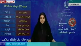 عبور آمار مبتلایان به کرونا از مرز 182 هزار نفر در ایران