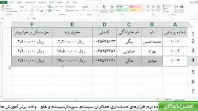 آموزش اکسل پیشرفته در  آموزشگاه عصرنخبگان - معرفی تابع hlookup در اکسل