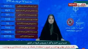 آخرین آمار مبتلایلان و فوتی های کرونا ویروس در ایران (1399/03/27)