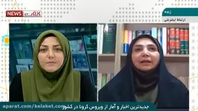 عبور آمار مبتلایان به کرونا از مرز 197 هزار نفر در ایران