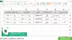 آموزش اکسل پیشرفته در آموزشگاه عصرنخبگان - تبدیل سطر به ستون و برعکس