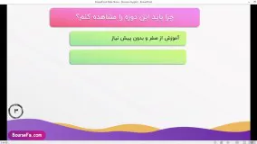 آموزش بورس پایه تا پیشرفته [ کامل ترین آموزش ]