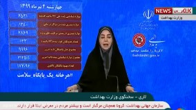 جان باختن 133 بیمار کرونایی در 24 ساعت اخیر!