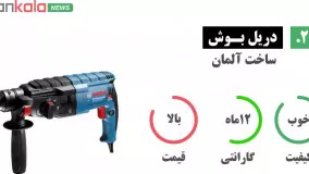 بهترین دریل