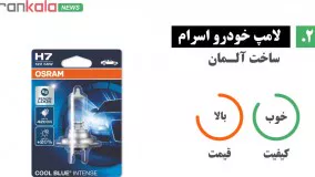 بهترین مارک لامپ ماشین