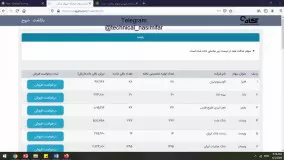 آموزش فروش غیر حضوری سهام عدالت بدون داشتن کد بورسی