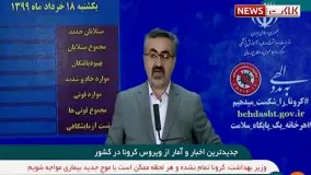 آمار کرونا 18 اردیبهشت؛ رکوردشکنی در تست تشخیصی روزانه