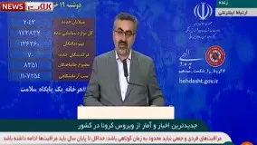 آخرین آمار و اخبار ویروس کرونا در ایران (99/03/19)