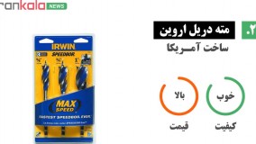 راهنمای خرید مته دریل