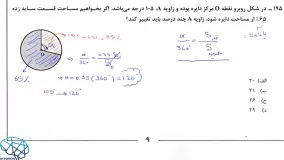 ویدئوی حل تشریحی استعداد تحصیلی ویژه دکتری