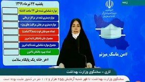 عبور آمار مبتلایان به کرونا در ایران از مرز 257 هزار نفر