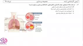 ویدئوی حل تشریحی سوالات کارشناسی ارشد رشته  پرستاری درس داخلی جراحی سال ۹۸