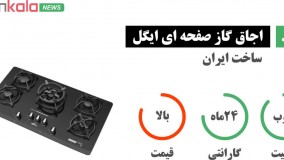 بهرین مارک های اجاق گاز رومیزی - راهنمای خرید