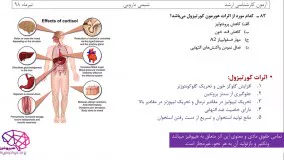 حل تشریحی درس بیوشیمی رشته کارشناسی ارشد شیمی دارویی98