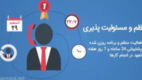 مدیریت پیج اینستاگرام شما به صورت حرفه ای با ایران مایند