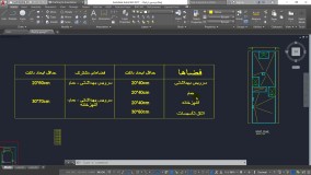 ضوابط طراحی داکت