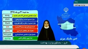 آخرین آمار کرونا در ایران: فوت 229 بیمار در24 ساعت گذشته